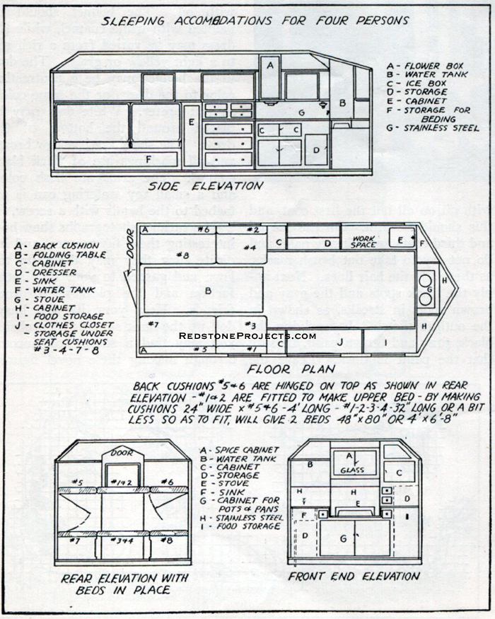Elevation and floor plan view for a travel trailer built with accommodations  for 4 people.