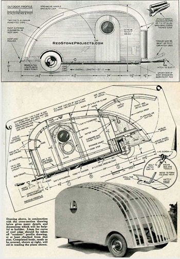 Vintage 1937 Runlite trailer lightweight traveling bedroom and kitchen plans free version.