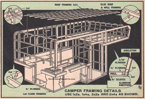 Figure 1. Truck Camper Framing Details