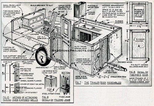 The completed body without hinged bunks and collapsible roof is shown here. Folding upper door jambs support roof on that side and are hinged to lower jamb. Detachable wheel fairing in Fig. 10 is simple and adds to appearance of trailer. Plywood covers exposed portions of interior and also bunk lockers and other interior details.