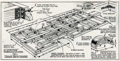 Complete details of the trailer foundation are shown above. Running gear available to the builder is attached to the bearer Marked B. Flooring, laid diagonally over the frame, helps strengthen it. Angle iron and brackets also brace it.