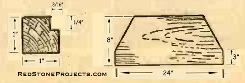 Figure 6. Section of front pillars (left) and of other body pillars (right).