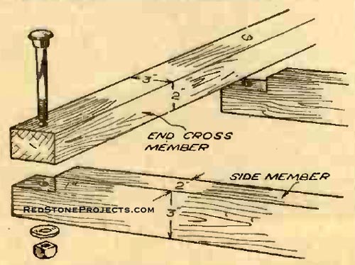Figure. 2. Method of jointing used between the ends of the chassis side members and cross members.