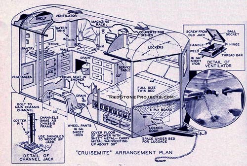 Cruisemite Arrangement Plan - On the original Cruisemite, this form of trailer hitch was used. Being of the ball and socket type, the trailer hauled smoothly without the effects of slack jarring it into motion.