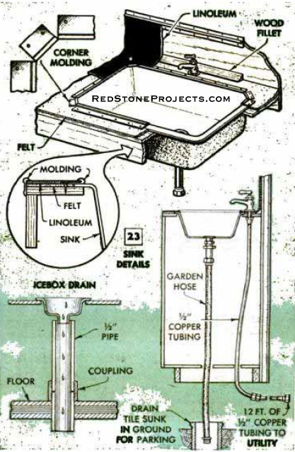 Details for a travel trailer sink and drain installation.