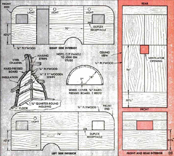 Templates with dimensions for the plywood interior panels for a travel trailer.