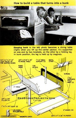 How to build a table that turns into a bunk.