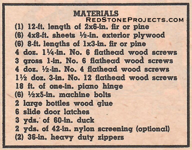 Easy To Build Camp Trailer List of Materials
