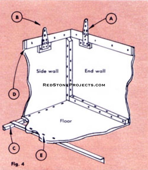 Figure 4. Cutaway view of the trailer body detailing front, rear, and side wall panel hinges.
