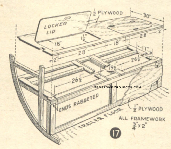 Fig. 17. Picture drawing of framework and facing of daveno combination bed, with storage lockers for bedding and clothes.
