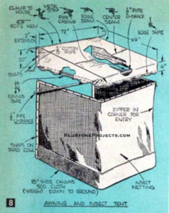 Plans and dimensions for an awning and screenhouse for a pop-up camper.