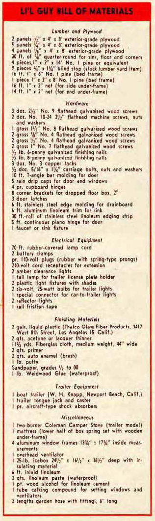 Lil Guy micro canned ham trailer plans Bill of Materials.