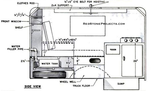Side elevation view of the lifting and positioning arrangements for a drop in truck bed camper.