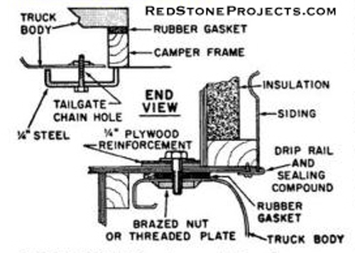Design details for the clamping device for securing a truck camper in the truck bed.