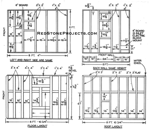Figure 3. Mobile Bug Out Cabin Left and Right Side, Front and Back Wall, Floor and Roof Layout and Dimensions.