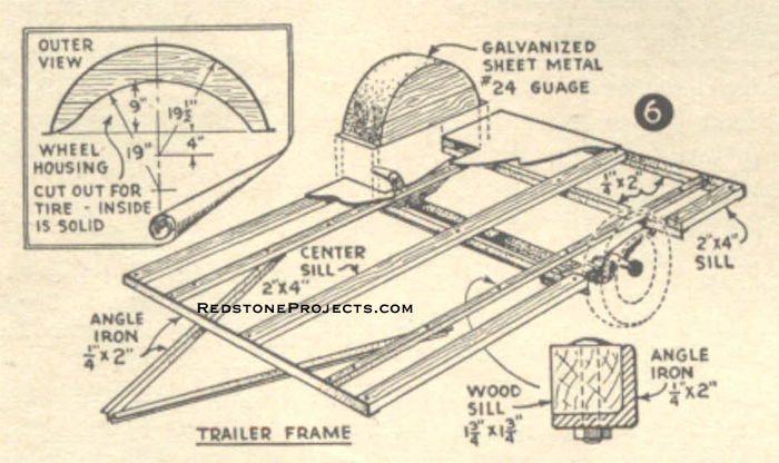 Fig. 6. Perspective sketch of trailer frame and axle assembly. Details show sill strips fitted to angles, also composite sheet steel and wood wheel housings.