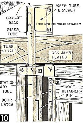 Riser tubes fastened to movable roof slide within stationary tubes fastened lower camper body. Retainer pins inserted through holes in both tubes lock roof in closed position shown.