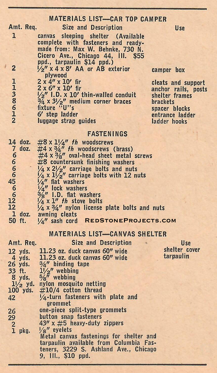 Car Top Camper Materials List
