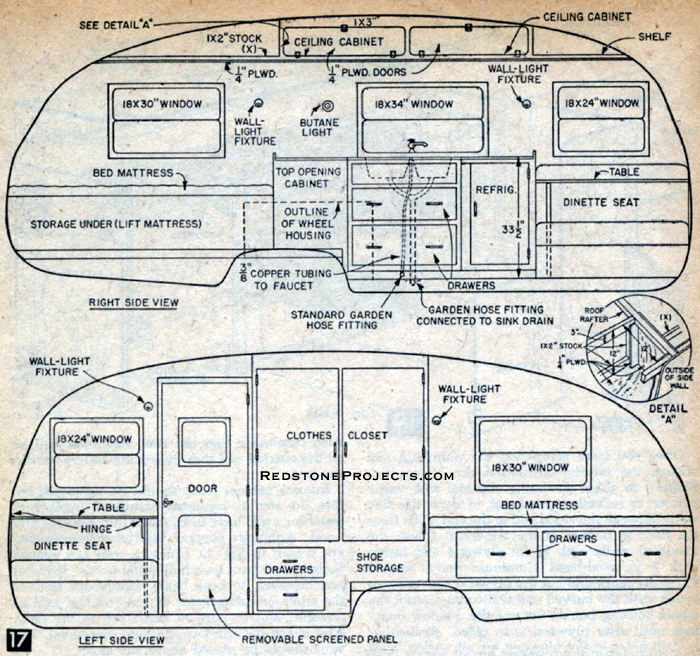 Right and left side plan view of the Roamabout trailer showing the position of the door, windows, living accommodations and details of  joining the the roof and sidewall.