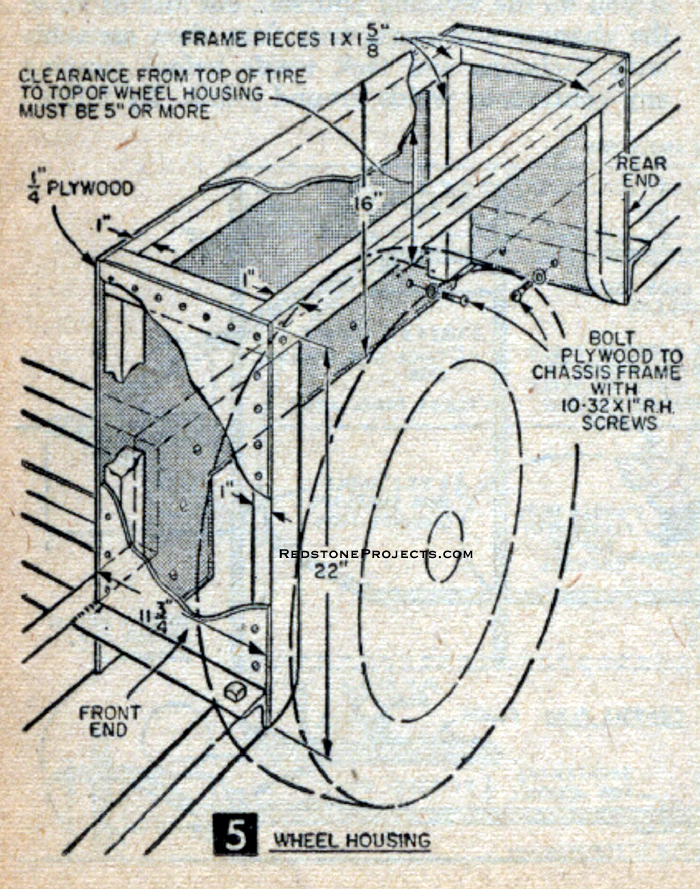 Vintage travel trailer wheel housing (well) construction.