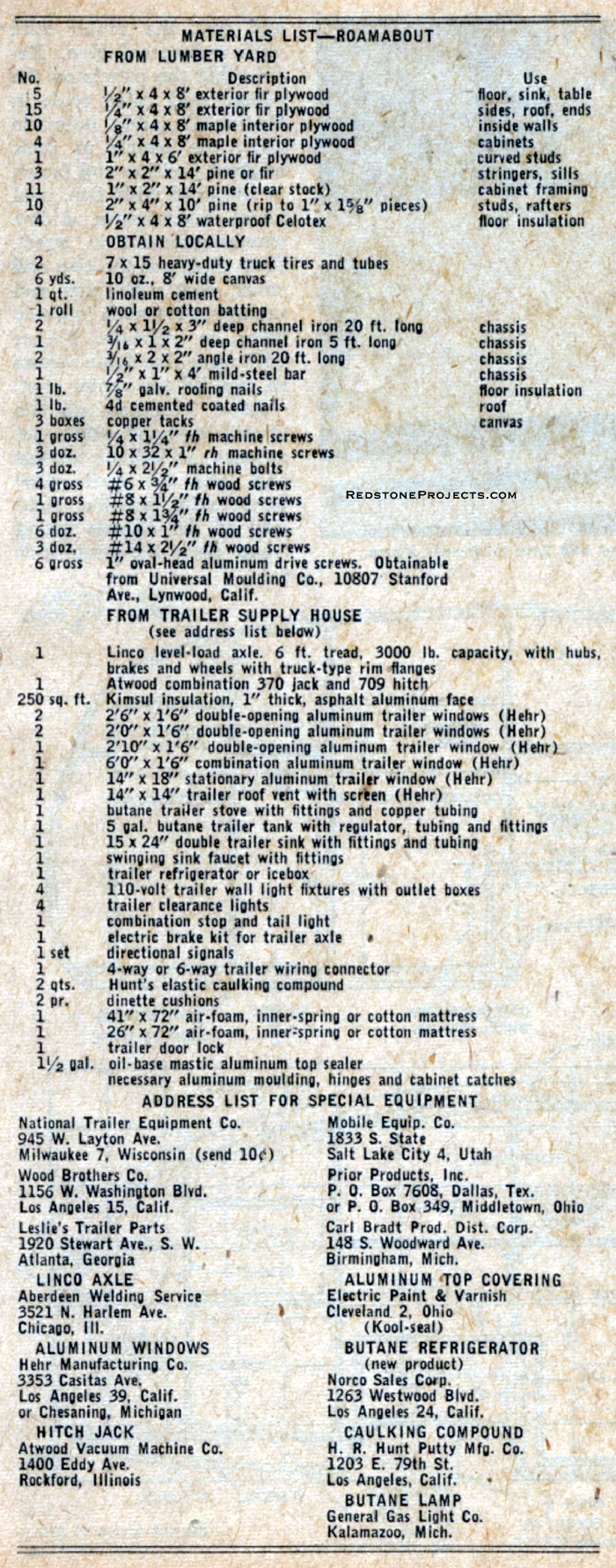 Roamabout trailer bill of materials.