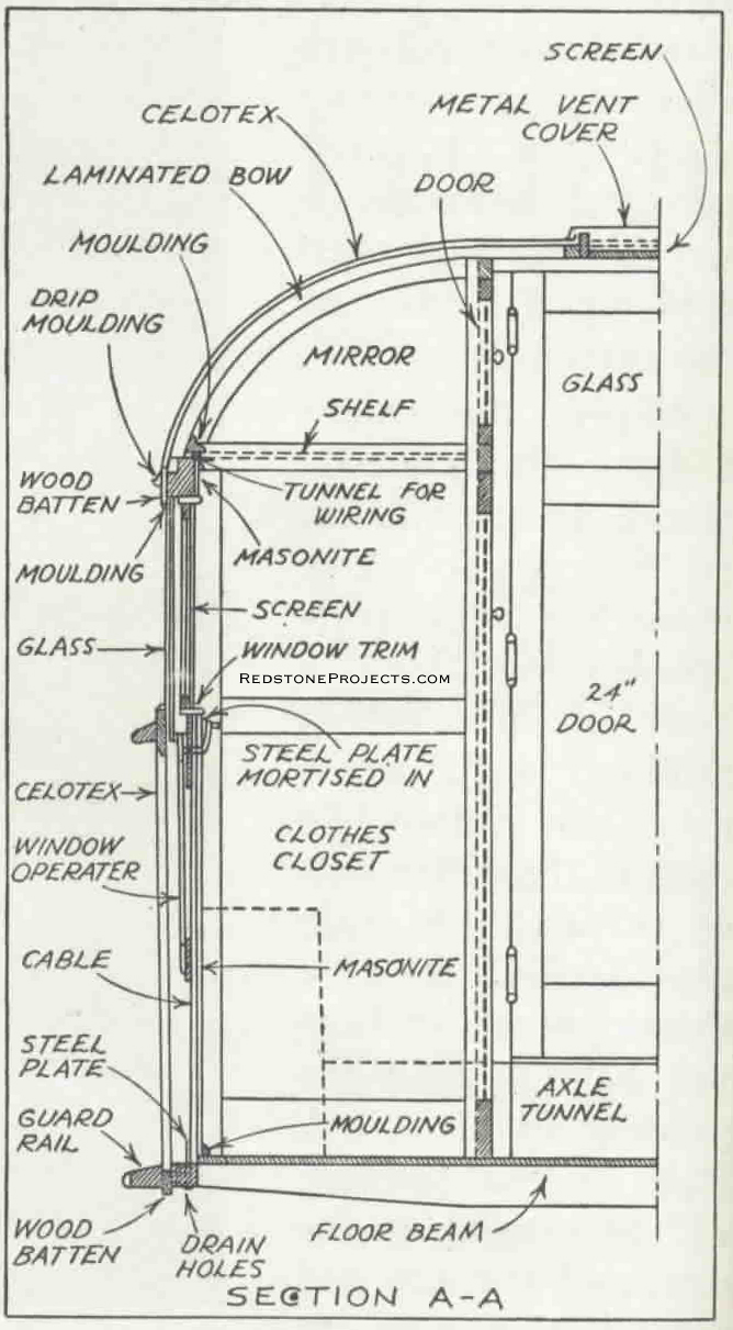 Section A-A detail trailer coach and roof framing.