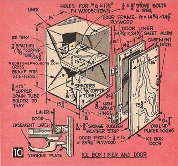 Figure 10. Ice Box and door.