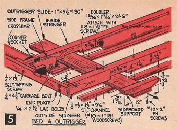 Figure 5. Trailer outrigger assembly.