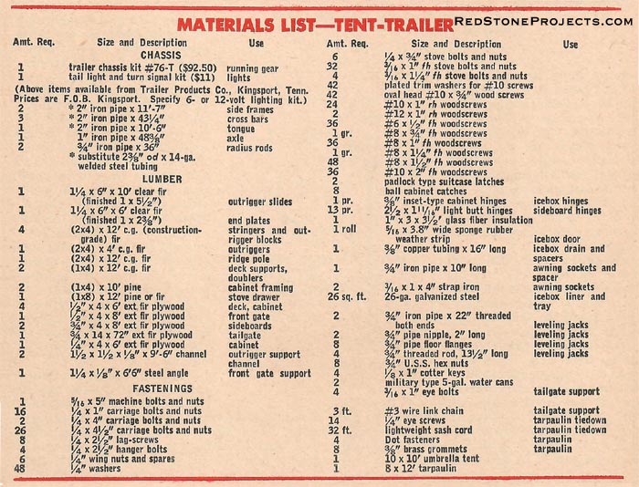 Tent Platform Trailer Materials List