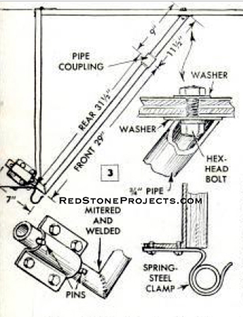 Thin-walled conduit tent frame and mounting details.