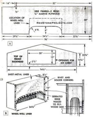 Tent on Wheels side panels, front bulkhead dimensions and construction details.