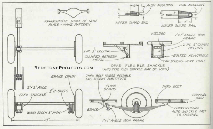 Trailer axle detail