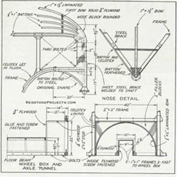 Detail of trailer roof and nose construction.