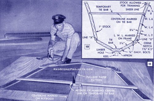 Figures 10 and 11. Ribs, gussets and tie bars are assembled directly over full-size patterns to assure exact alignment. Builder is shown drilling bolt holes through gussets and ribs. Note how centerline is marked on temporary tie bar.