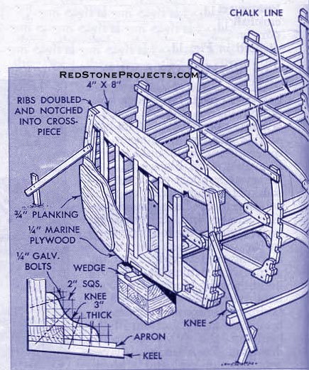 Figure 4-10.--Mooring lines of a ship.