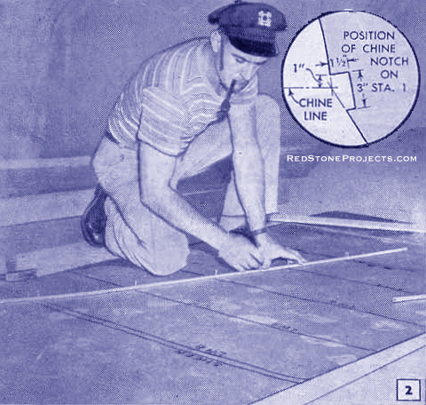 Figure 2. The full-size half pattern of each station is drawn on heavy paper.