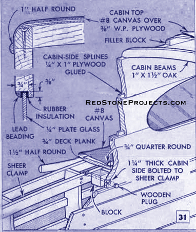 Figure 31. Details of the boat's cabin roof and shear clamps.