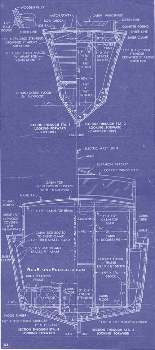 Figure 42. Blueprint showing the cabin cruiser section through Station 6 looking forward and section through Station 8 looking forward.