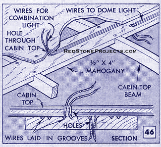 Figure 46 Cabin cruiser wiring and penetrations.