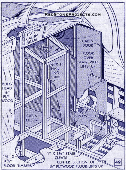 Figure 49. Cutaway detailing the construction of the boat's open cockpit and companionway.