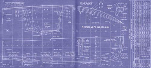 Figure 4. 25 foot cabin cruiser blueprints with table of offsets.