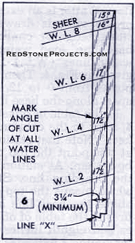 Figure 6. Angles of the saw cuts are marked on boat ribs.