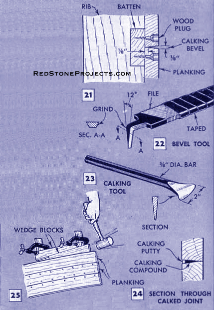 Figures 21, 22 ,23, 24 and 25. Caulking bevel, Bevel tool, Caulking Tool, Section through caulked joint, and Wedge blocks respectively.