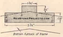 Figure 10. Marking out recess for hog in frames.
