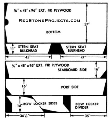 CUT PLAN 1. Camping Boat Bottom, Stern Seat Bulkhead, Starboard Side, Port Side, Bow Locker Sides and Bow Locker Divider.
