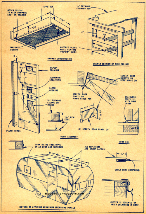 Sheet of plans with dimensions detailing the construction of the outside door and offset screen door and aluminum skin on a canned ham trailer.