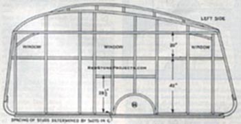 Figure 11. Right Side Trailer Body Frame Detail
