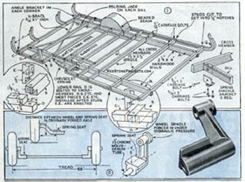 Figures 1 and 2. This Shows Exactly Now the Underframe Is Assembled, Using Light Materials without Sacrificing Rigidity; an Underslung Tubular Axle Affords a Spring Mount Close to the Wheel and Reduces Unsprung Weight; Streamlining of the Body Begins with the  Curved Frame Pieces, Detailed in Fig. 3.