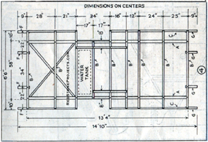 Figure 4 Gives You a Dimensioned Plan of the Underframe Shown Assembled in Fig. 1.