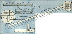 Figure 5. Details of the Sills and Lower Rails.
